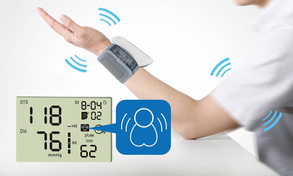yuwell Wrist Blood Pressure Monitor Bi-color lights reminder Health Care Portable Large Digital LCD  Medical Equipment 8900A CE