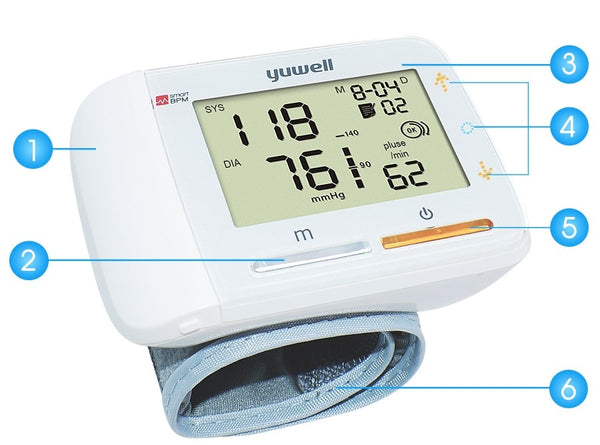 yuwell Wrist Blood Pressure Monitor Bi-color lights reminder Health Care Portable Large Digital LCD  Medical Equipment 8900A CE