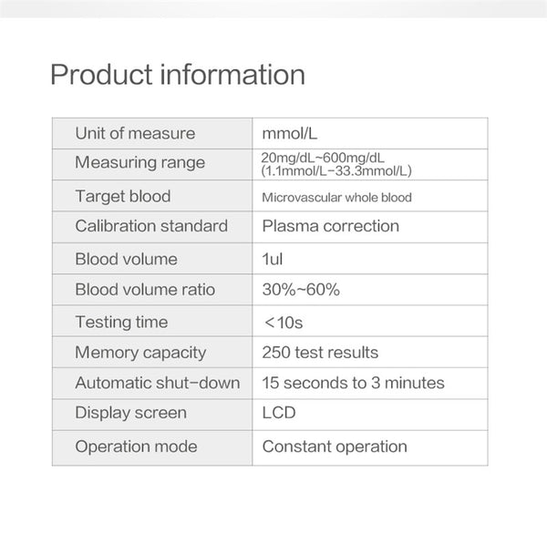 Yuwell Blood Glucose Meter Test Medical Blood Sugar Meter Glucometer Diabetes Tester Detection Health Care Tool XYT710