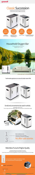 Yuwell YU300 Oxygen Concentrator Generator Be Good For Ventilator Sleep Oxygen Concentrator Medical Equipment High Concentration