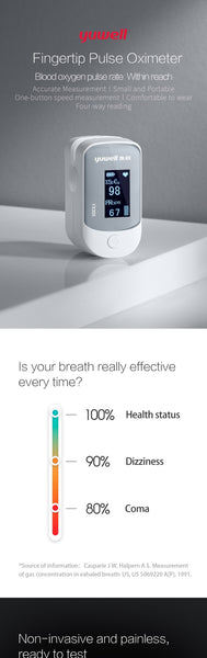 Yuwell YX305 Fingertip Pulse Oximeter Blood Oxygen Saturation Monitor Home Pulse Blood Oxygen Monitor Health Care
