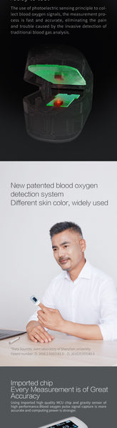 Yuwell YX305 Fingertip Pulse Oximeter Blood Oxygen Saturation Monitor Home Pulse Blood Oxygen Monitor Health Care