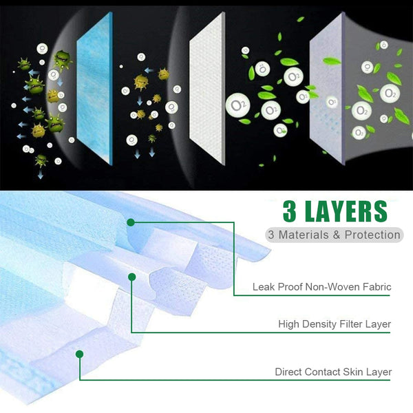 Fast delivery Disposable mask 3-layer Anti-Dust Antibacterial Mask 50pcs Face Non Woven Mouth Masks Proof Cotton Face Masks