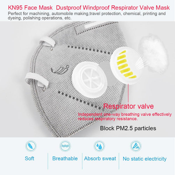1-20pcs Reusable Mask FFP2 FFP3 KN95 Face Mask Protect Anti Dust PM2.5 Filter Protective Particulate Respirator Pollution Filter