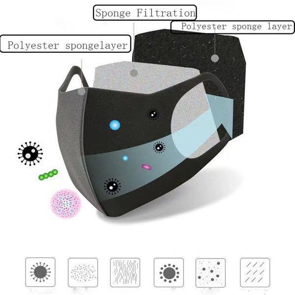 10Pcs N95 Face Mask Sponge Black Breathable Mouth Mask Reusable Anti Pollution Face Shield Wind Anti Haze Fog FFP2 PM2.5 masks
